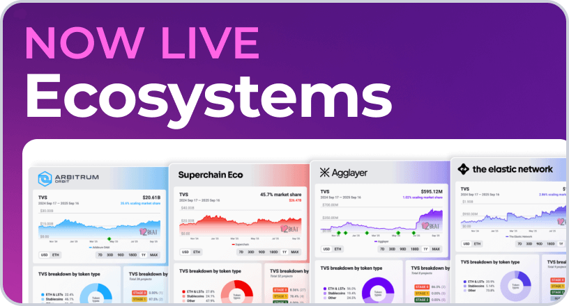 Ecosystems release announcement