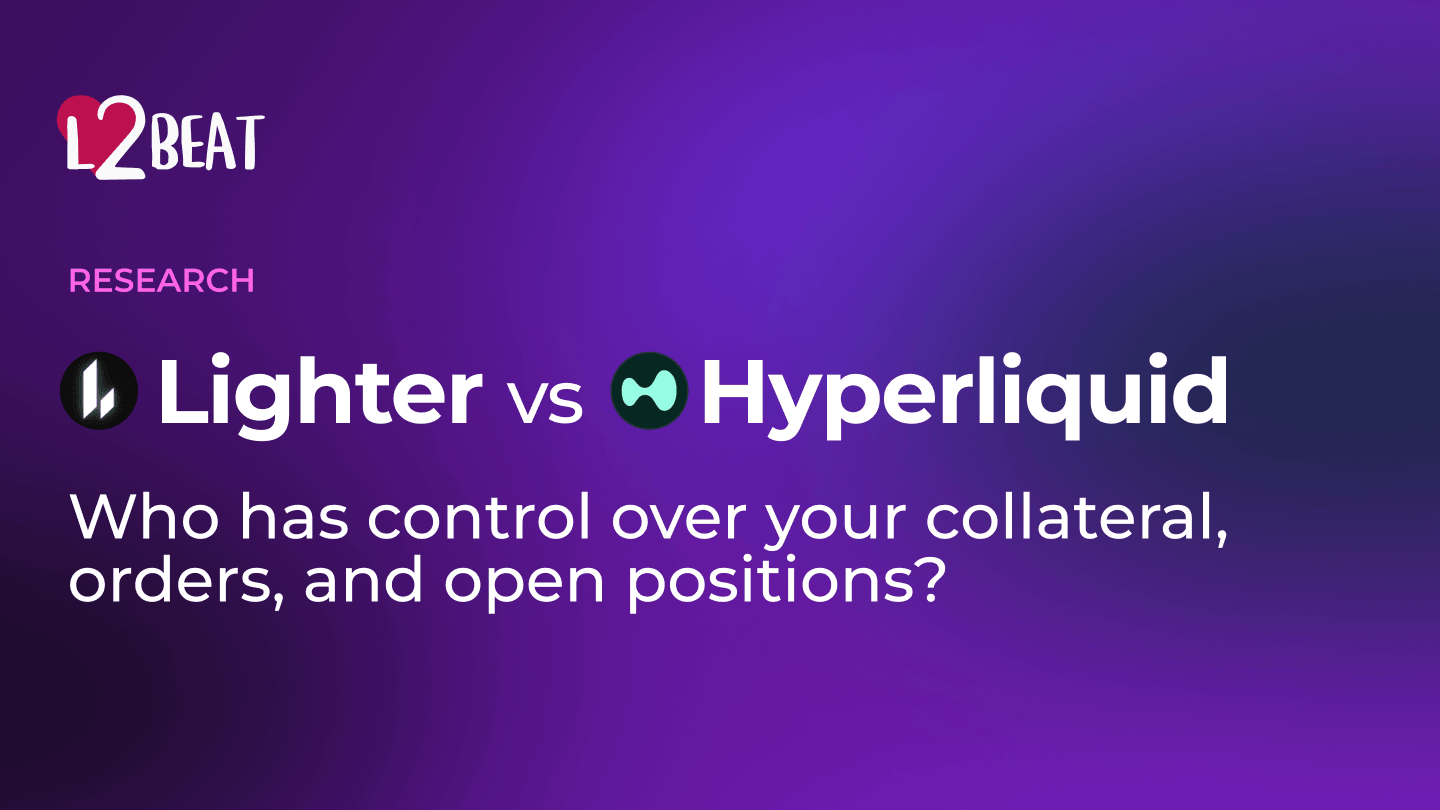 Lighter vs Hyperliquid: Who has control over your collateral, orders, and open positions? publication thumbnail